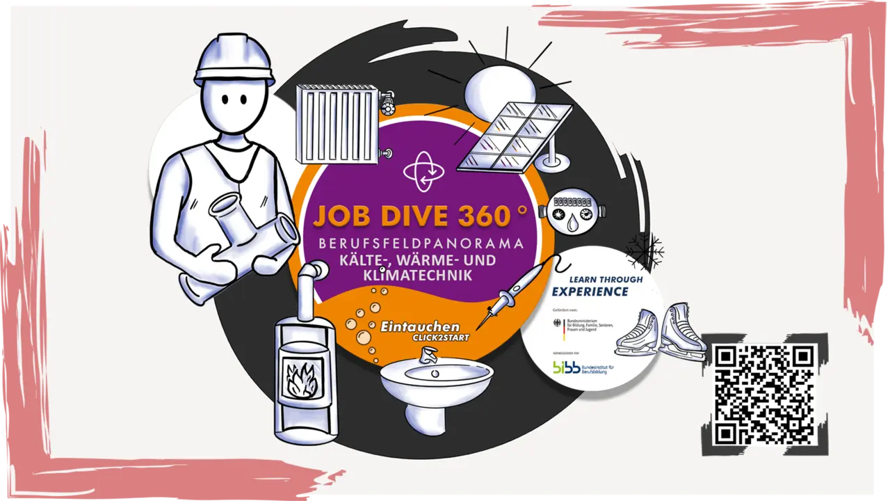 Berufsfeldpanorama Kaelte-Waerme-Klima