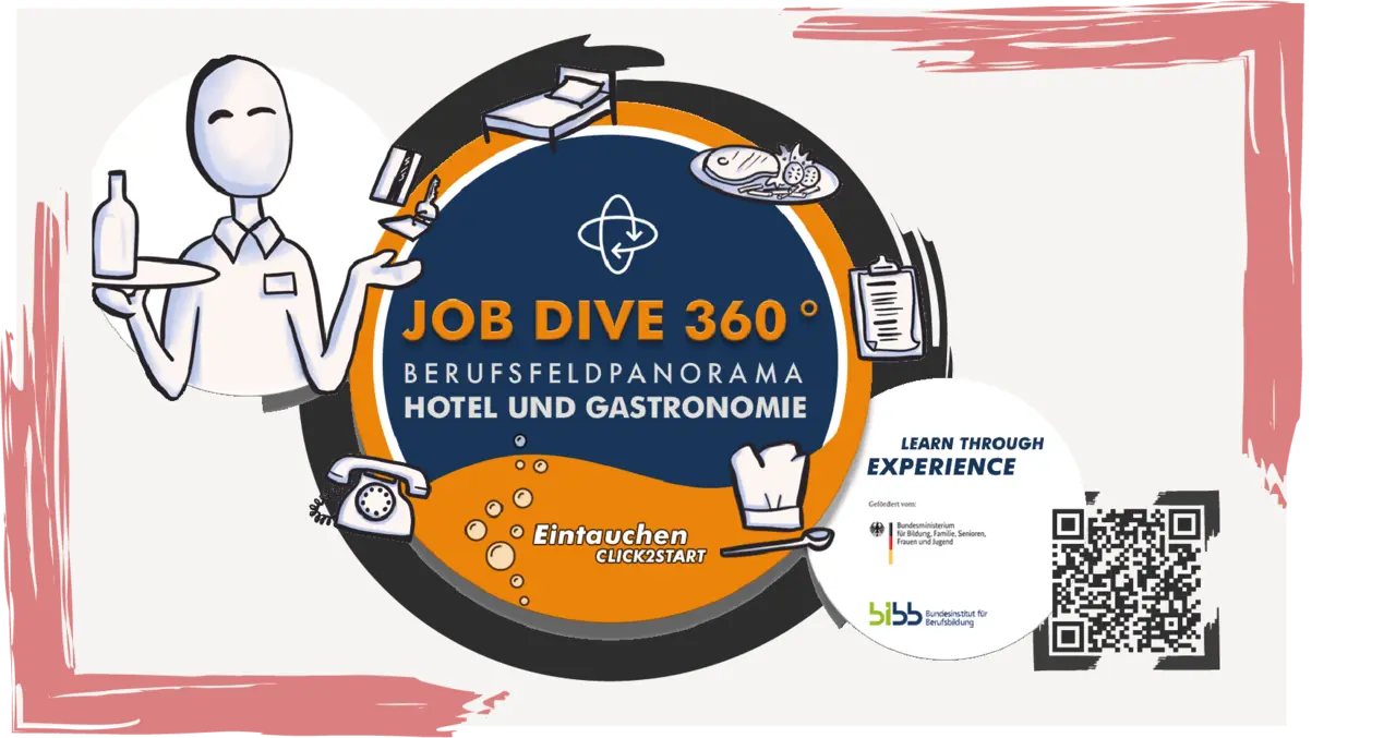 Berufsfeldpanorama HoGa