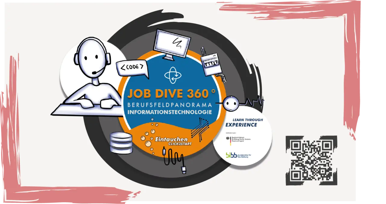 Berufsfeldpanorama IT