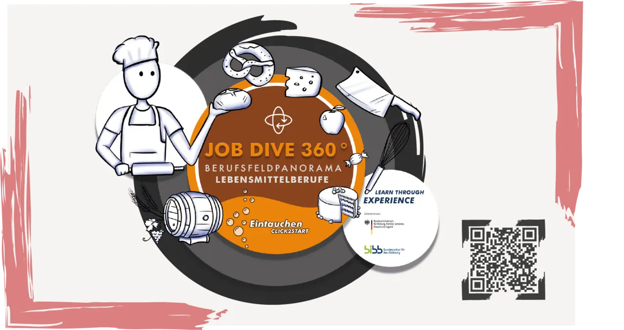 Berufsfeldpanorama Lebensmittel