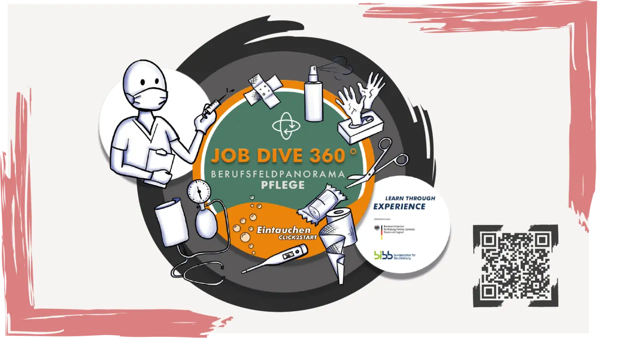 Berufsfeldpanorama Pflege