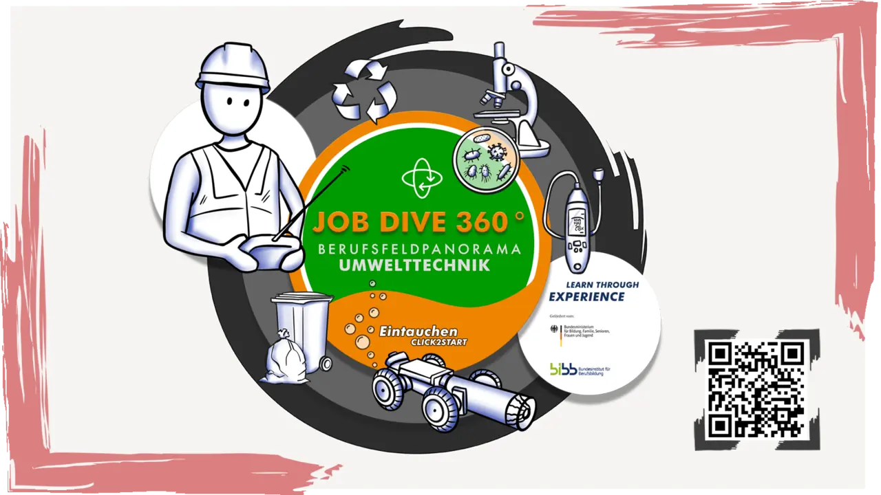 Berufsfeldpanorama Umwelttechnik