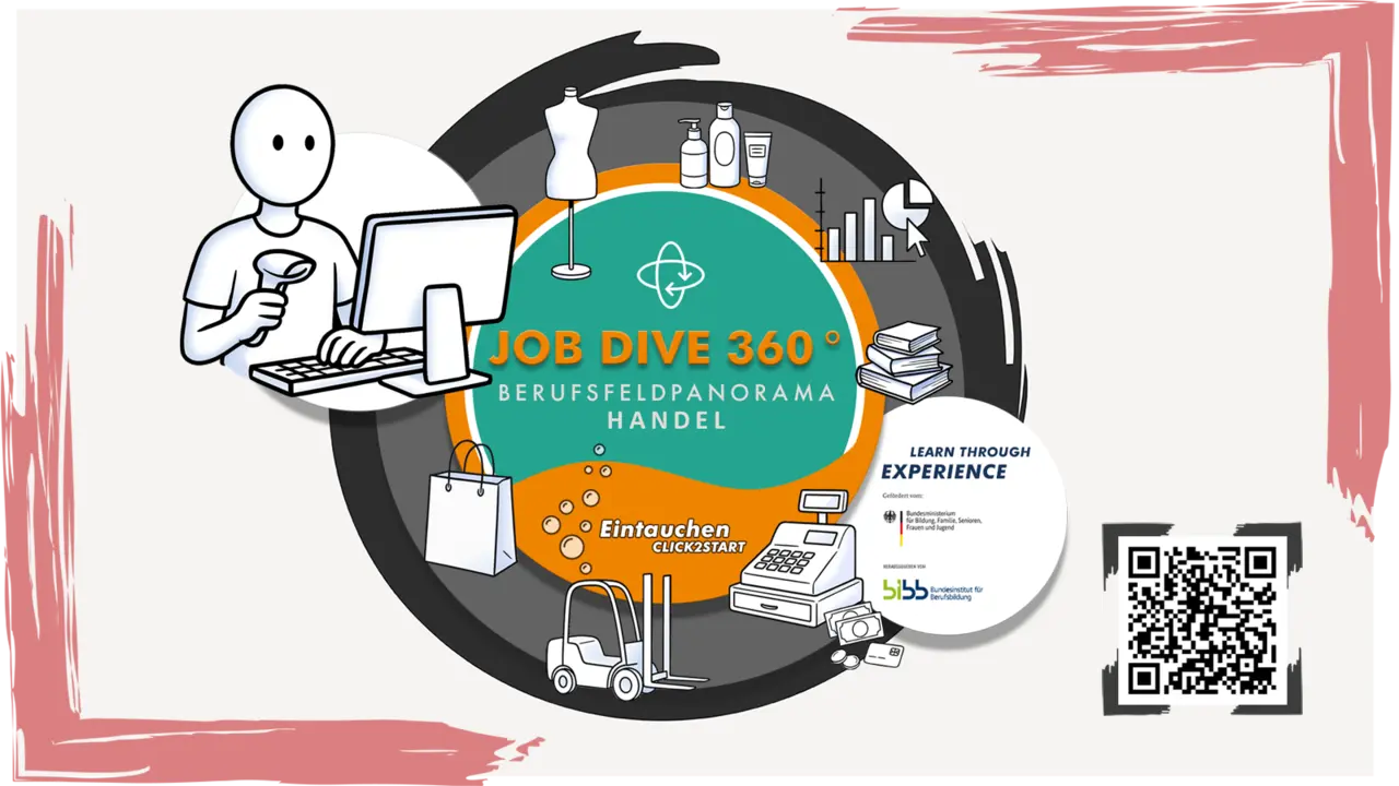 Berufsfeldpanorama Handel