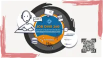 Job Dive 360° Berufsfeldpanorama IT Startbildschirm
