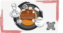 Job Dive 360° - Berufsfeldpanorama Lebensmittel