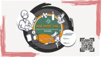 Job Dive 360° Berufsfeldpanorama Pflege Startbildschirm