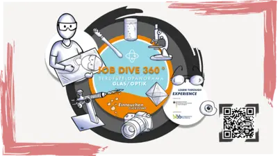 Startbildschirm für das Berufsfeldpanorama Glas/Optik